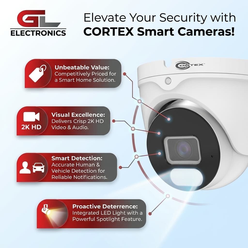 The IP5TRFE - Our Most Popular Security Camera for Phoenix Homes and Businesses
